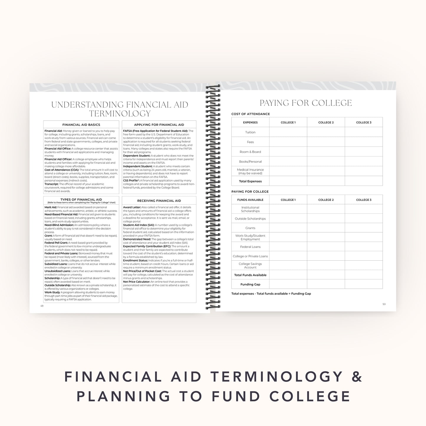 The College Vibes Planner: 12-Month Undated College Application & Planning Resource